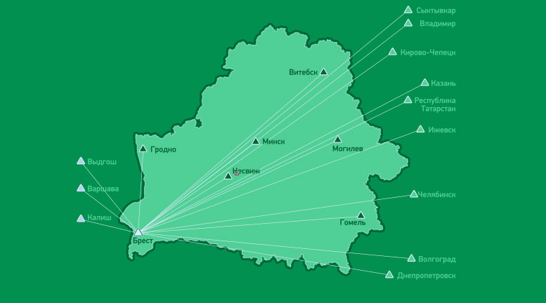 Наши Объекты 3